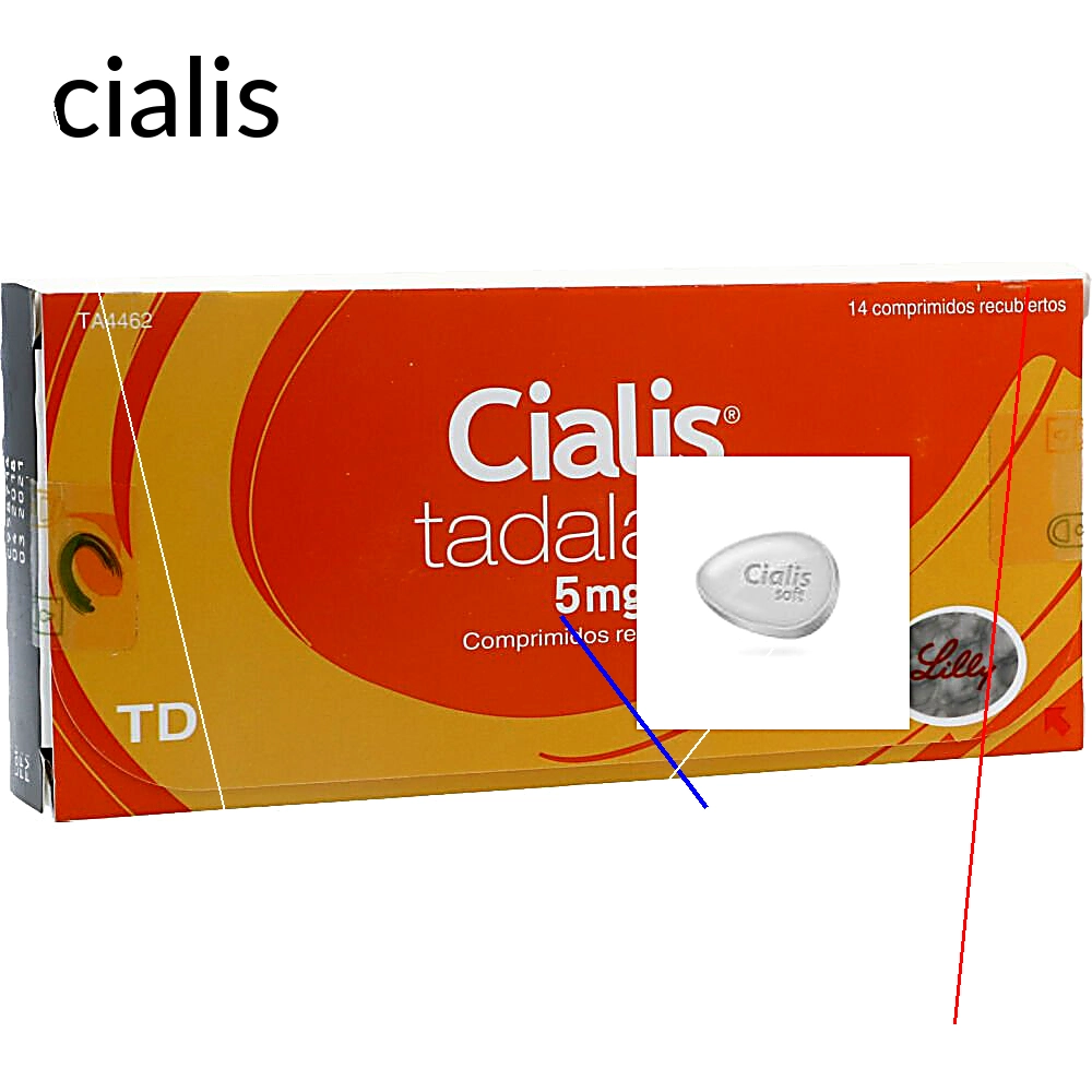 Cialis acheter